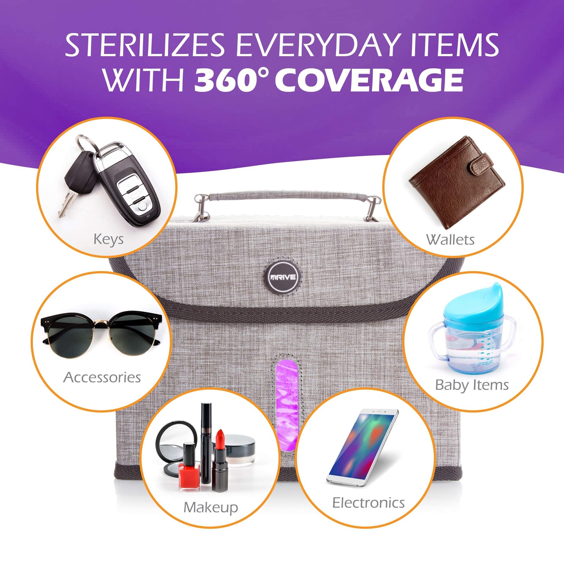 Auto UV Light Sanitizer Box-xinru shop