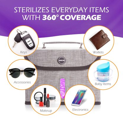 Auto UV Light Sanitizer Box-xinru shop