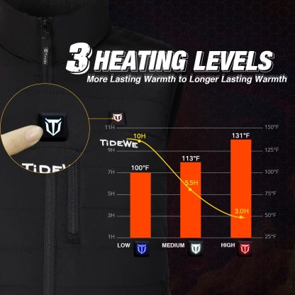 Women閳ユ獨 Lightweight Heated Vest with Battery Pack for Hunting/Hiking-xinru shop