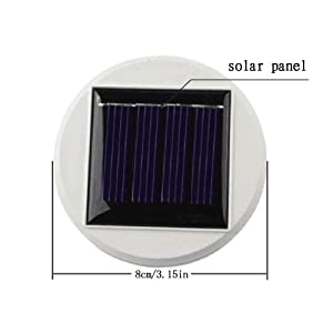 Solar panel