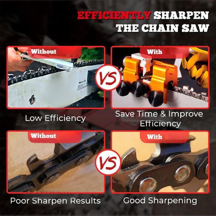 Easy Portable Chainsaw Sharpener-xinru