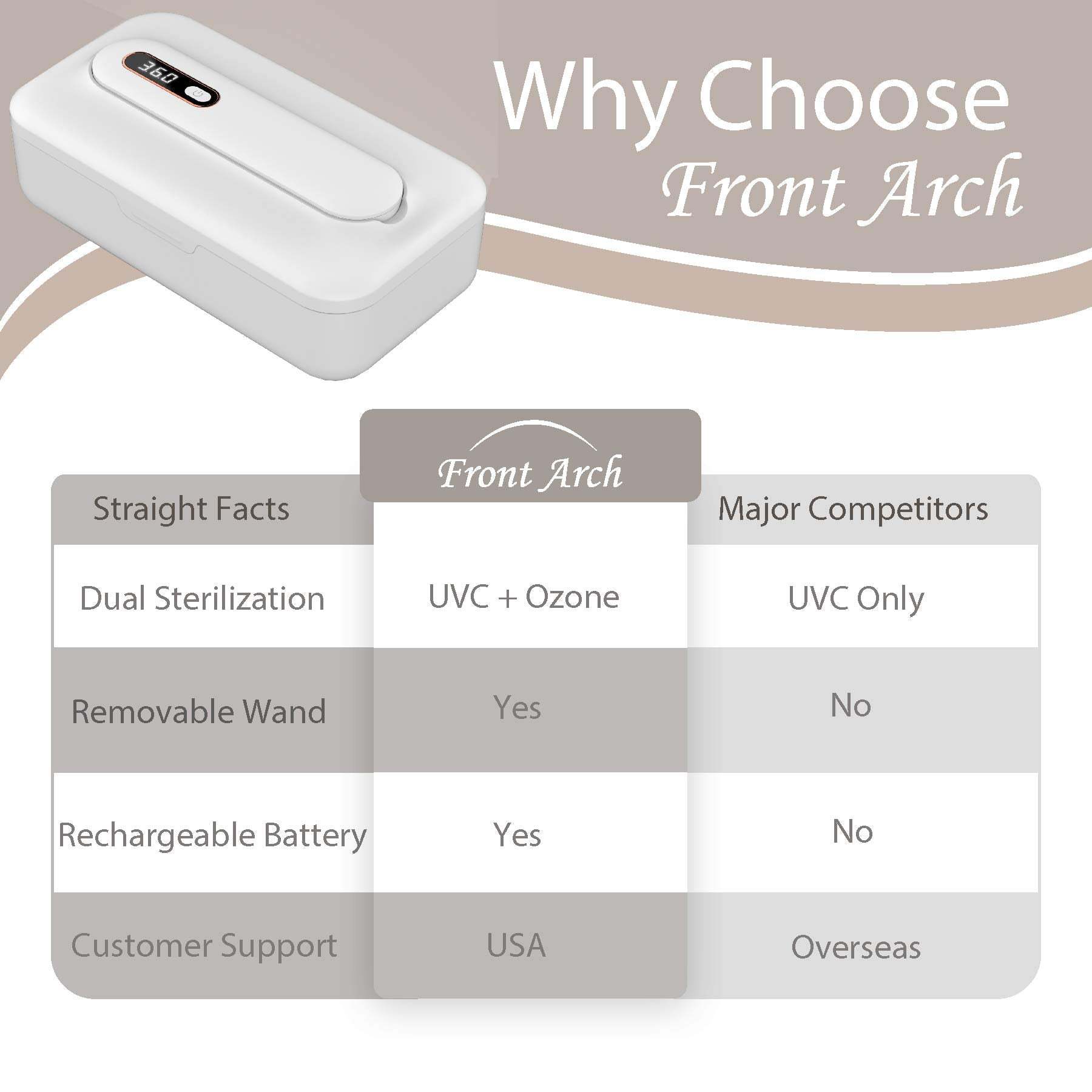 UV Light Sanitizer Box-xinru shop