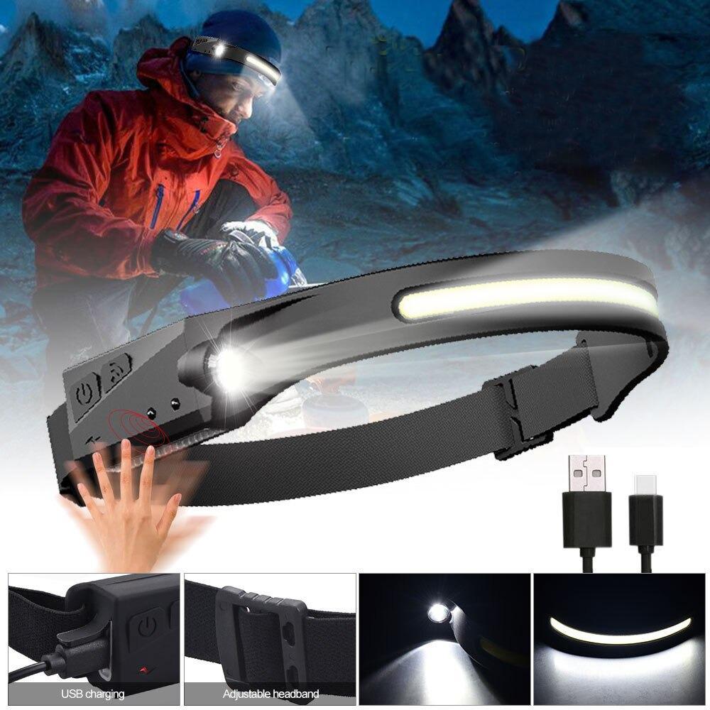 Rechargeable Headlamp With Motion Sensor-xinru