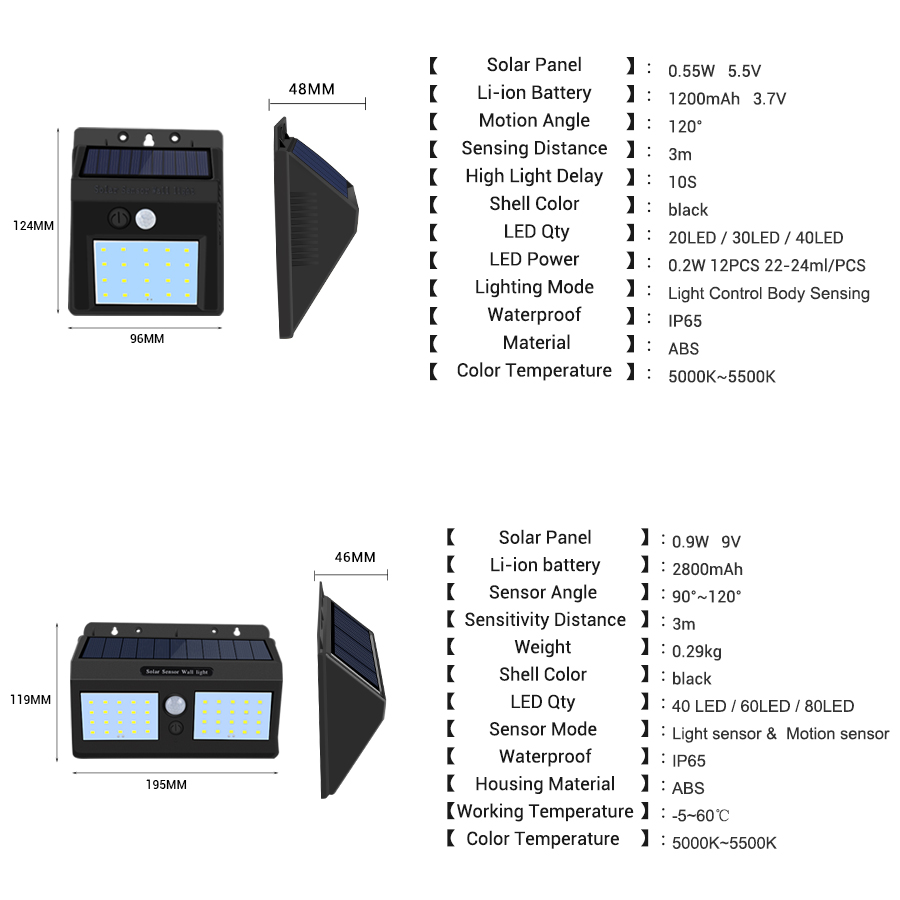 Solar Lights Outdoor 100 LED Waterproof Solar Motion Sensor Security Lights For Garden Fence-xinru