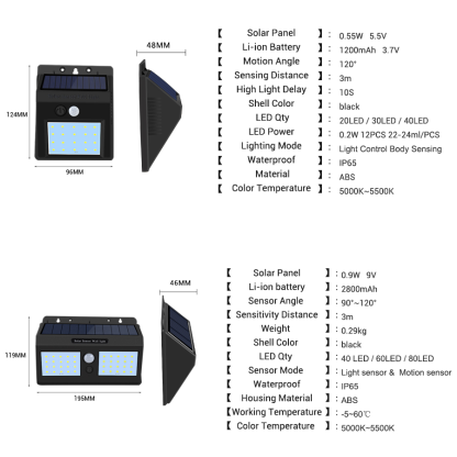 Solar Lights Outdoor 100 LED Waterproof Solar Motion Sensor Security Lights For Garden Fence-xinru