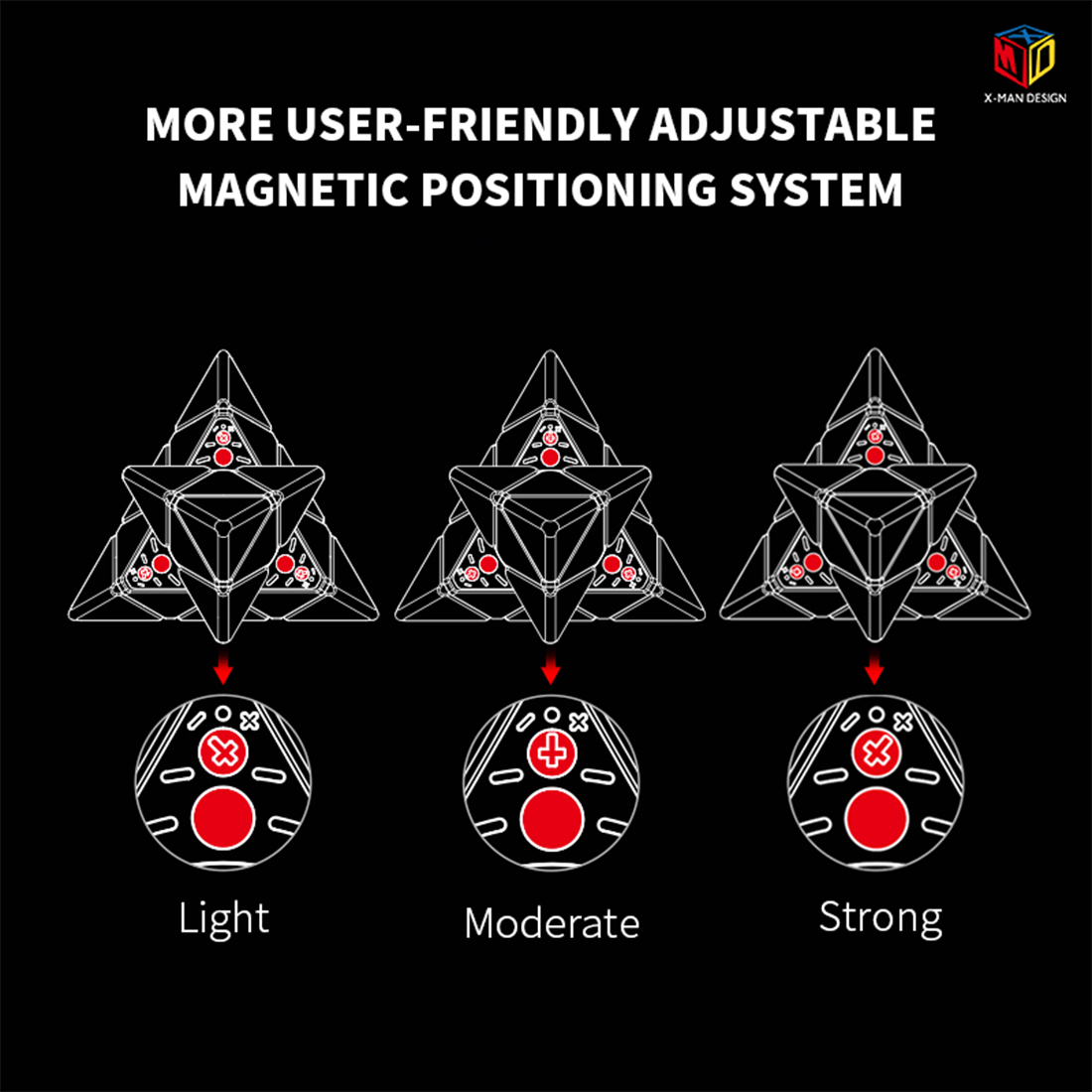 QiYi X-Man Bell Pyraminx V2 M-xinru shop