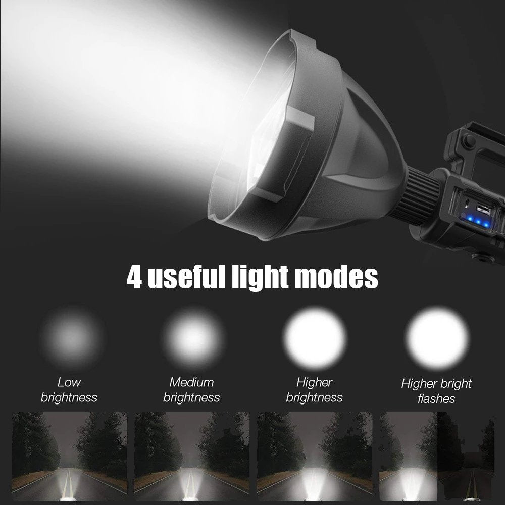Rechargeable Handheld Spotlight  90000 High Lumens Long Lasting Torchlight-xinru
