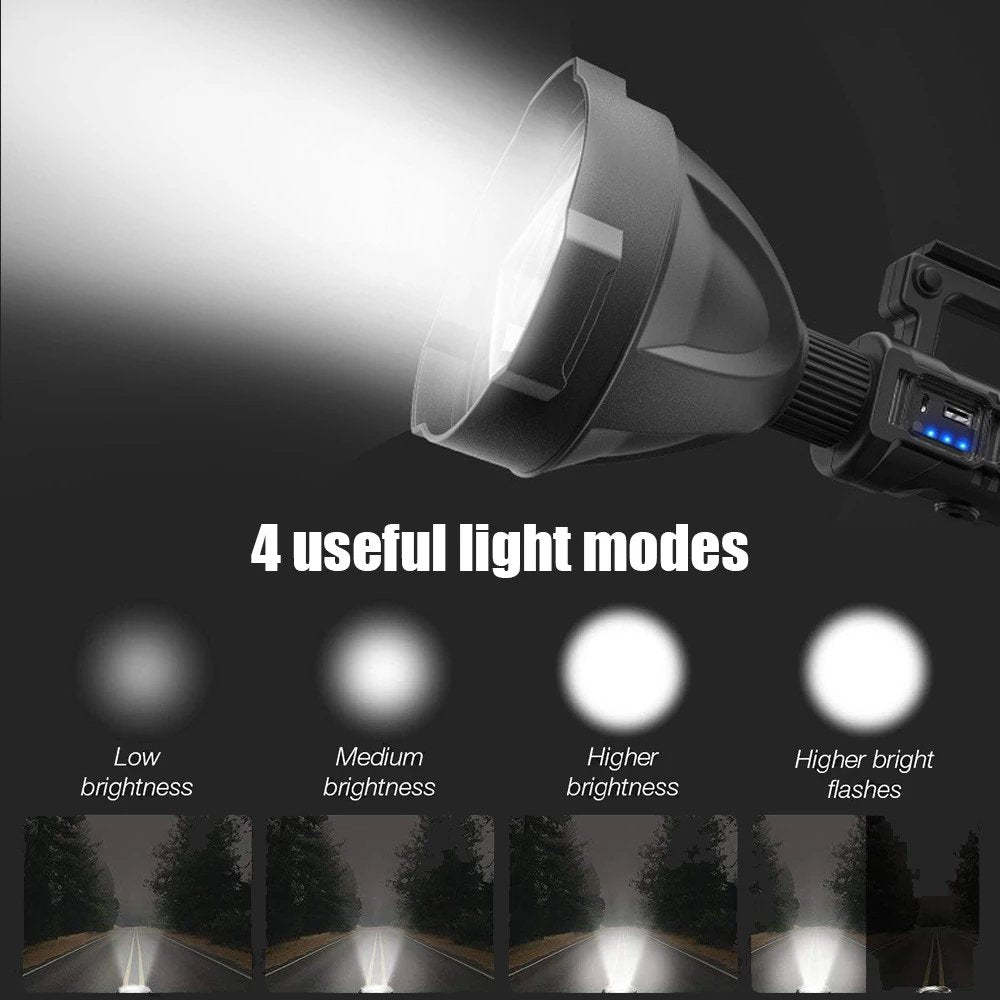 Rechargeable Handheld Spotlight  90000 High Lumens Long Lasting Torchlight-xinru