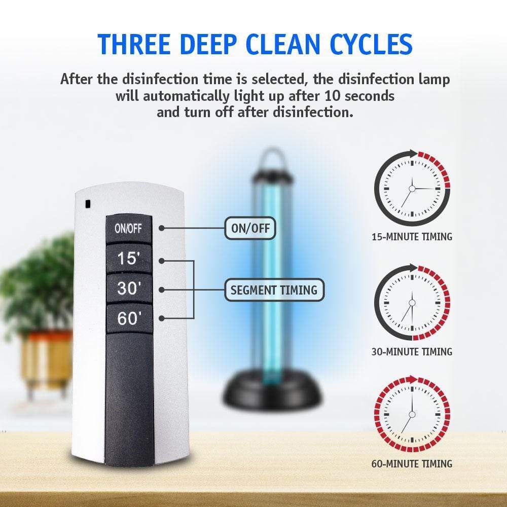 UV-C Sanitizing Light Disinfection Room Lamp: Glow Tower-xinru shop