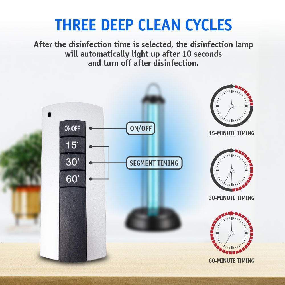 UV-C Sanitizing Light Disinfection Room Lamp: Glow Tower-xinru shop