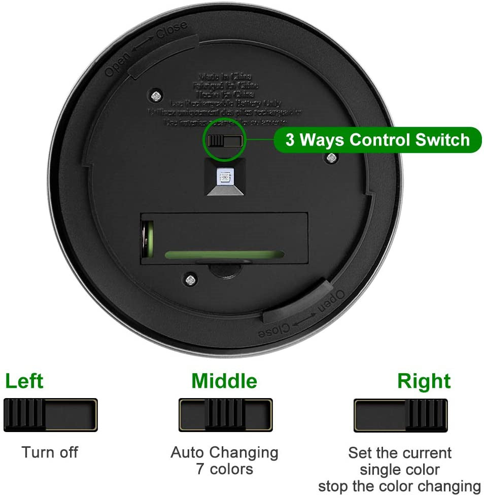 Solar Waterproof Belt 7 Color Changing Path Outdoor Garden Lights-xinru