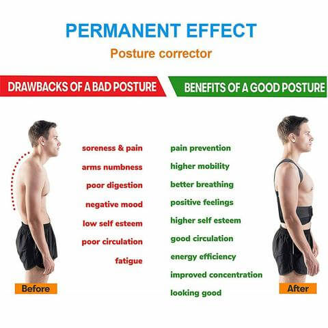Unisex Adjustable Back Support Posture Corrector-xinru