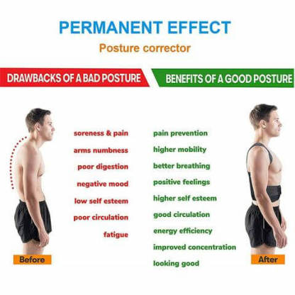 Unisex Adjustable Back Support Posture Corrector-xinru