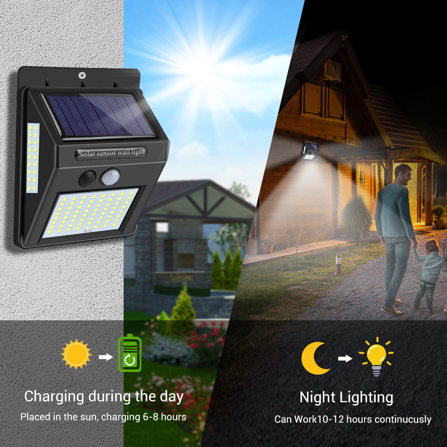 Solar Lights Outdoor 100 LED Waterproof Solar Motion Sensor Security Lights For Garden Fence-xinru