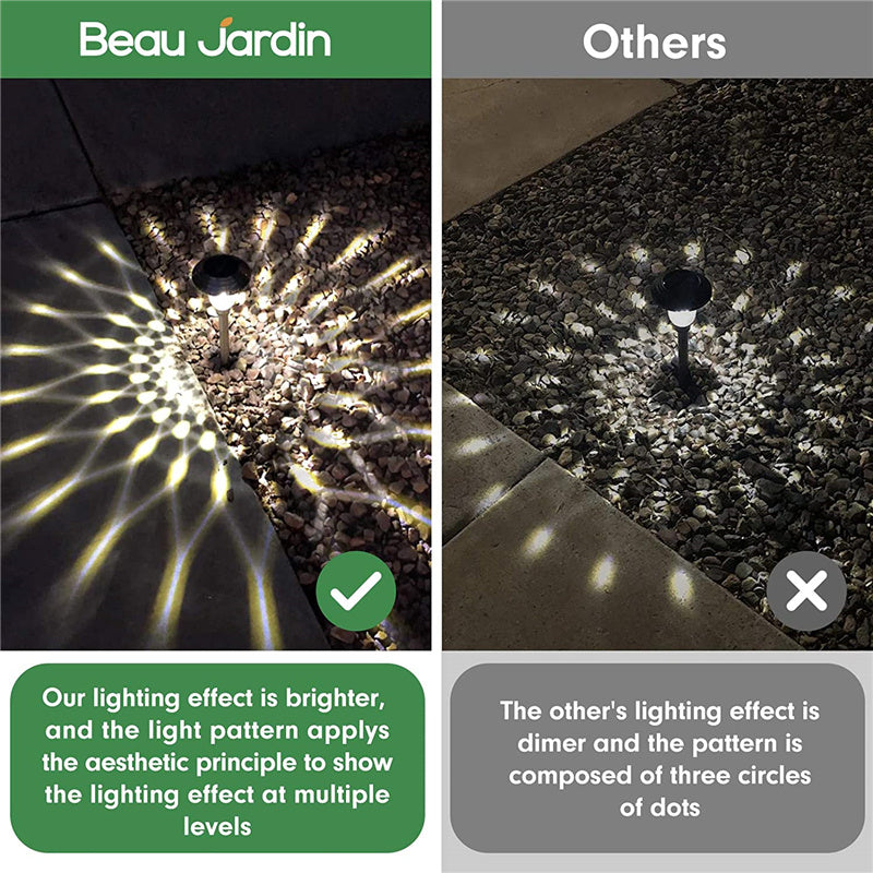 Waterproof Glass Stainless Steel Solar Street Light Outdoor Garden Decoration-xinru