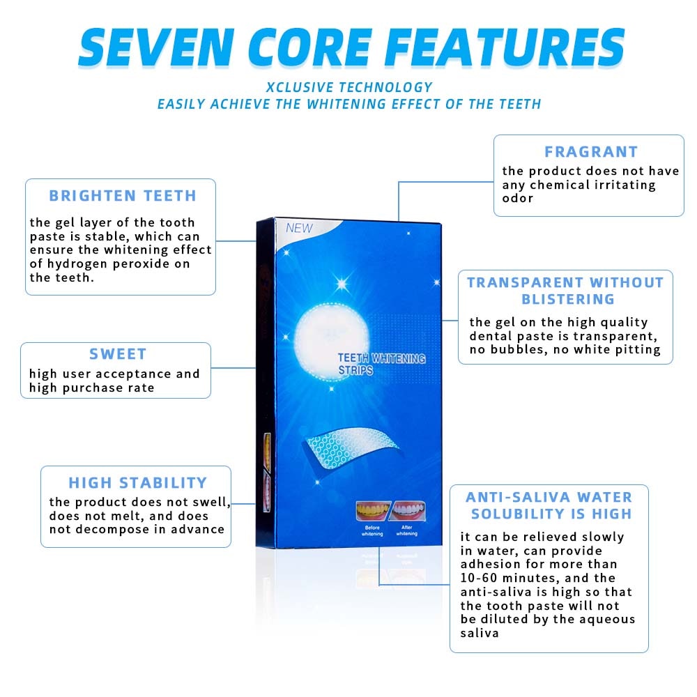 Teeth Whitening No Sensitivity Stripes Whitening Kit-xinru