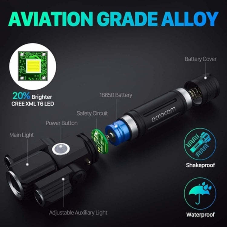 Night Riding Waterproof Strong Light  Flashlight-xinru