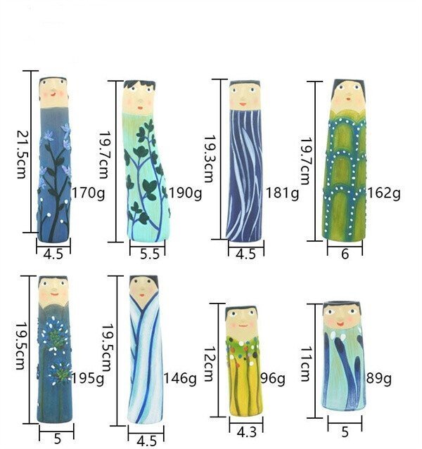 Spring Home Resin Hand Painted Floral Vase-xinru