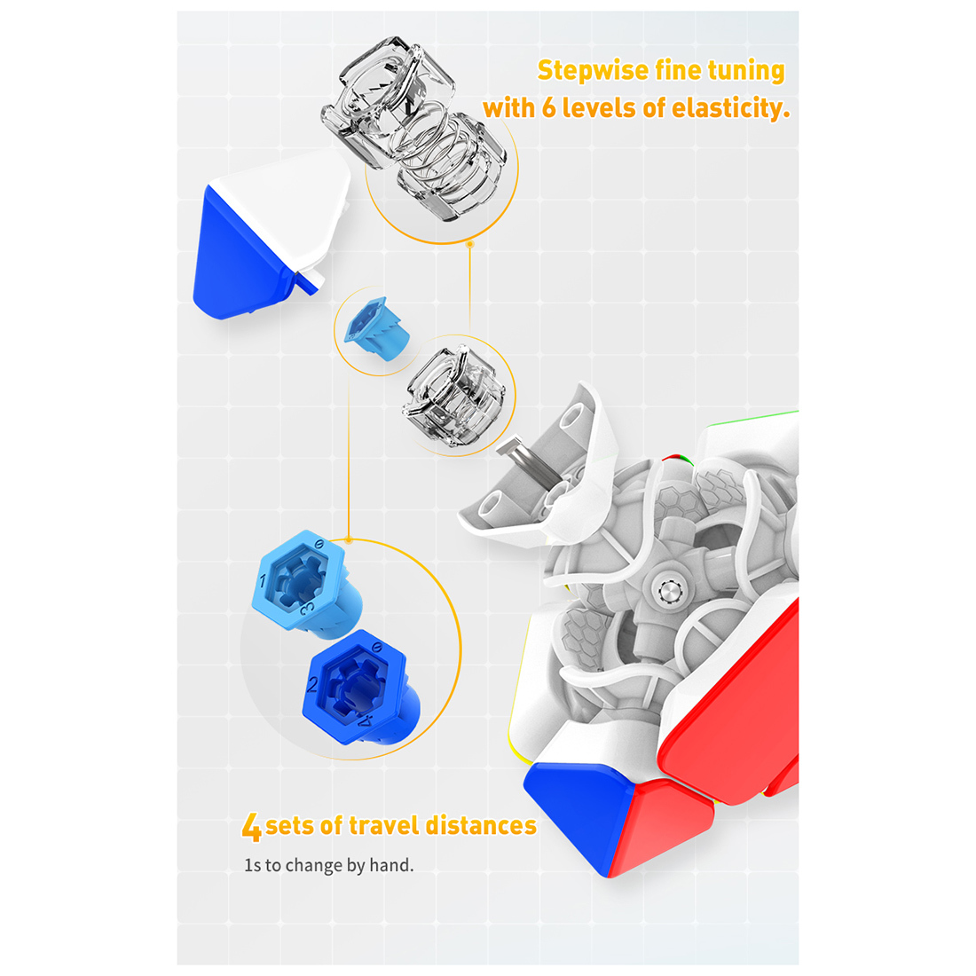 GAN Skewb M-xinru shop