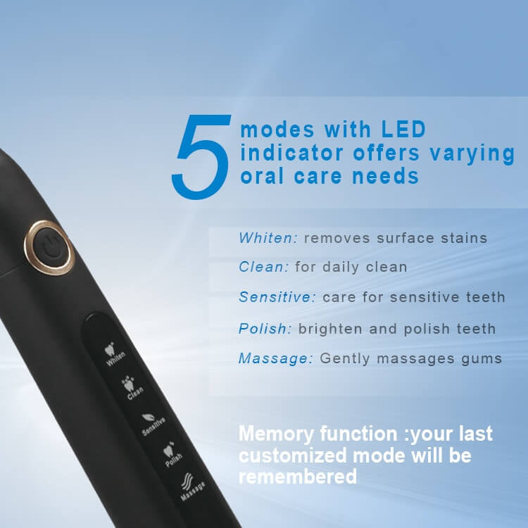Is Electric Toothbrush Better