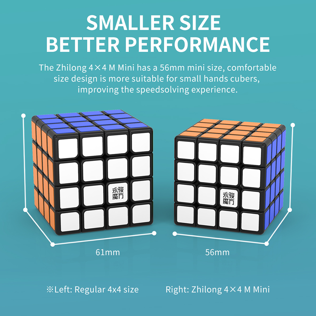 YJ ZhiLong Mini 4x4 M-xinru shop