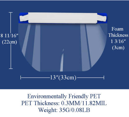 Clear Protective Shields-xinru shop
