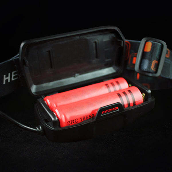 HLX3 High Power 4-Mode LED Waterproof Headlamp Kit Stealth Angel Survival-xinru