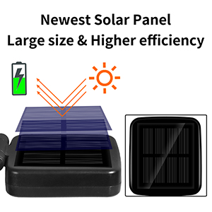 Large Solar Capacity