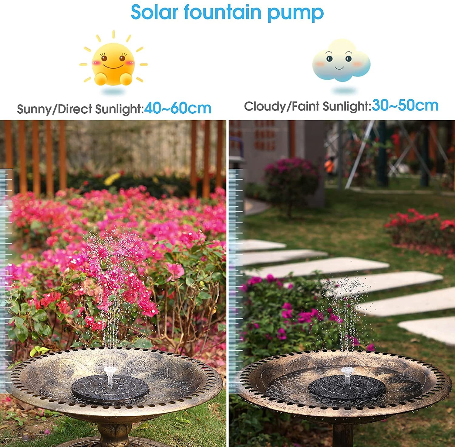 Upgraded Solar Powered LED Bird Fountain Kit Integrated Nozzle-xinru