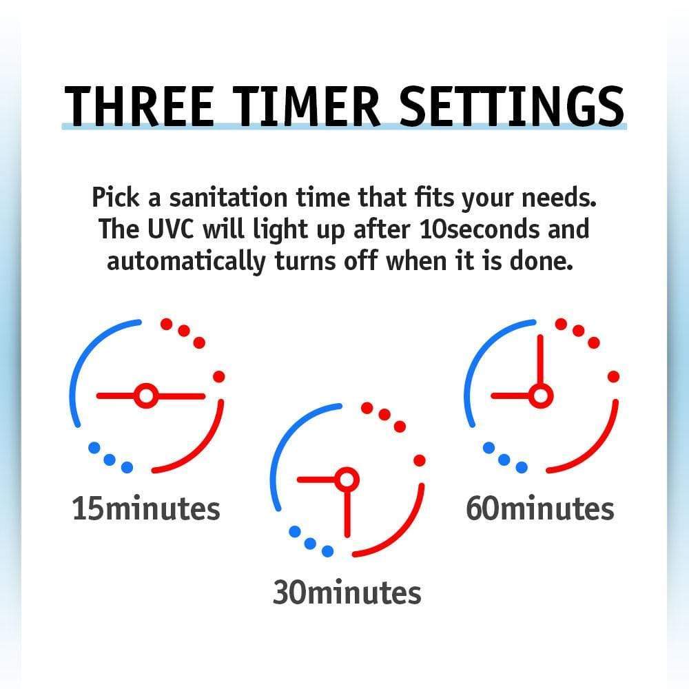 UV-C Sanitizing Light Disinfection Room Lamp: Glow Tower-xinru shop