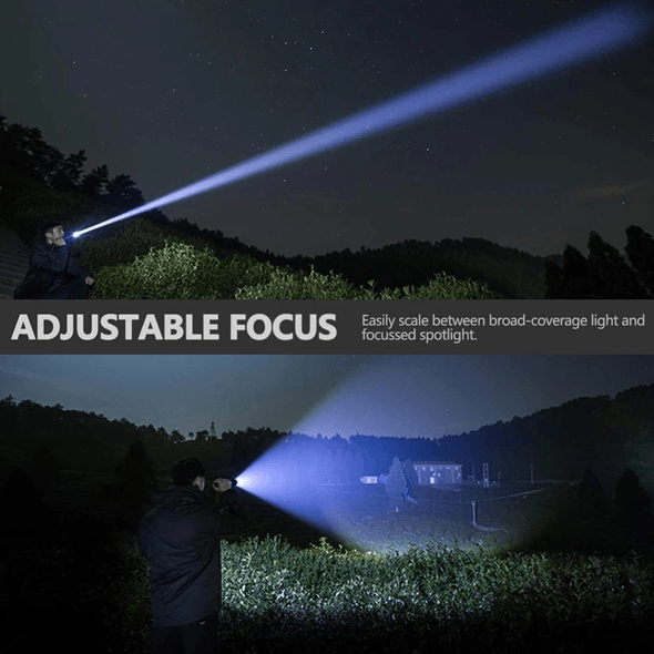 LED Tactical Flashlights Set Waterproof Zoomable Flashlights-xinru
