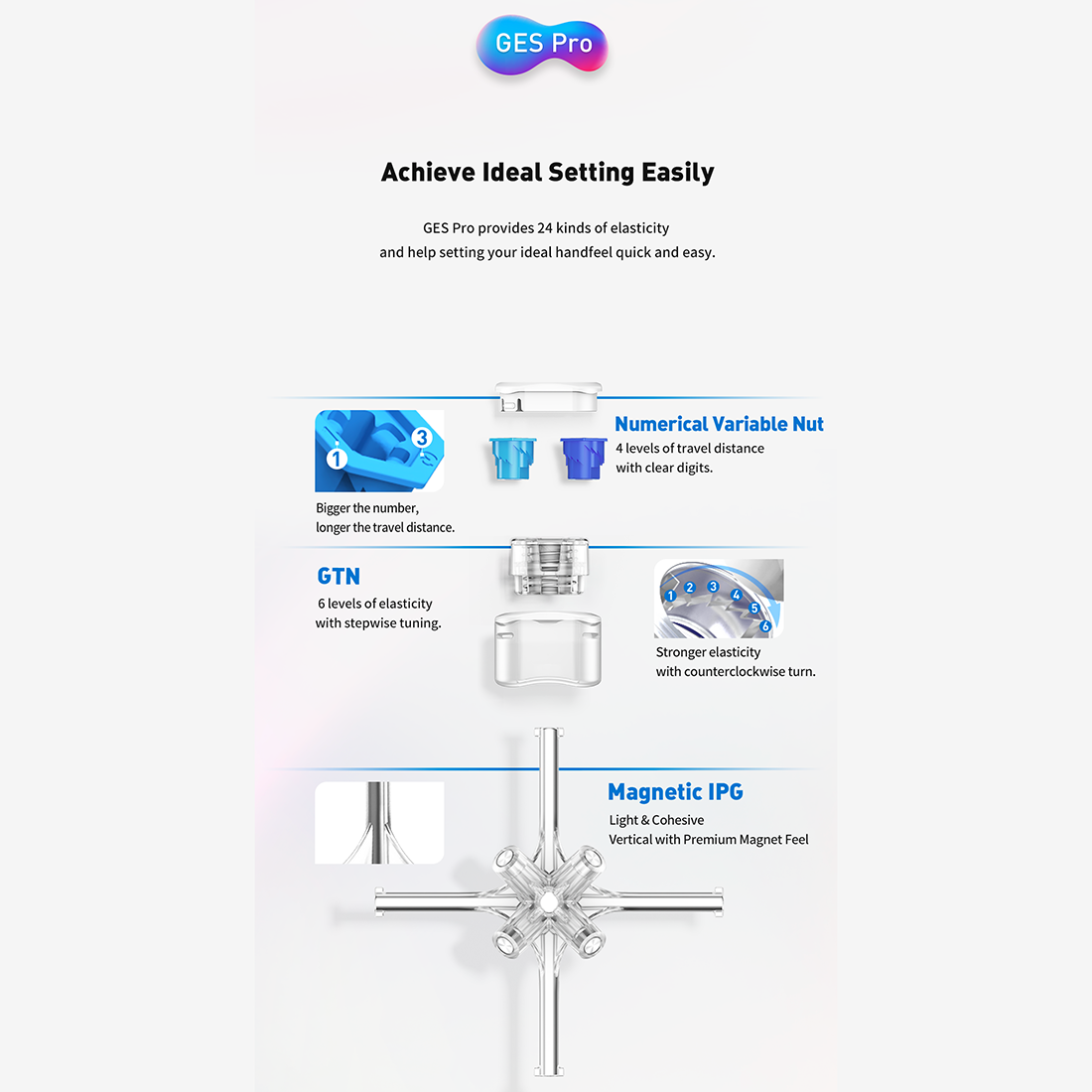 GAN 11 M Duo 3x3-xinru shop