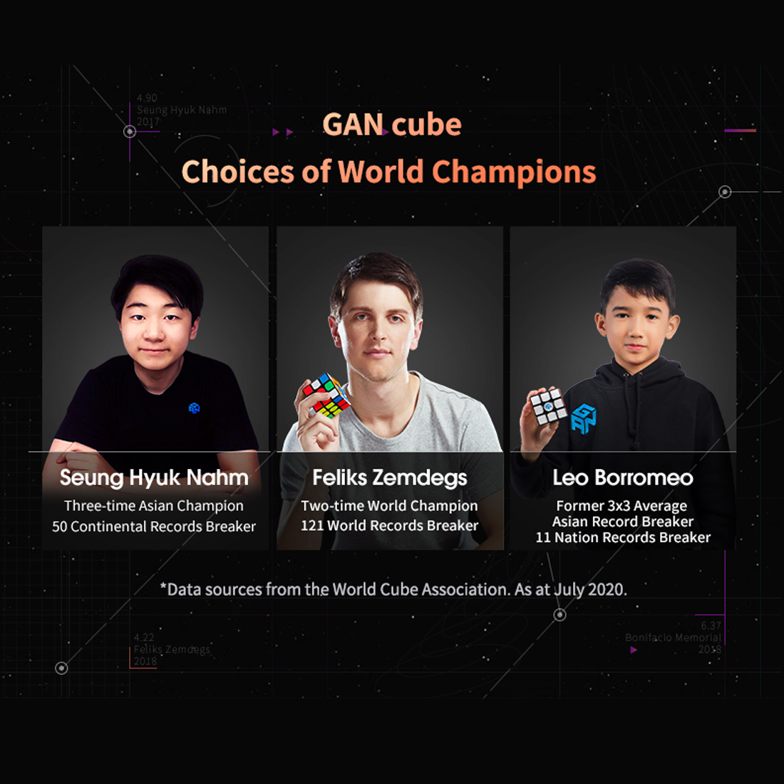 GAN 11 M Pro 3x3-xinru shop