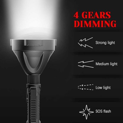 Rechargeable Handheld Spotlight  90000 High Lumens Long Lasting Torchlight-xinru