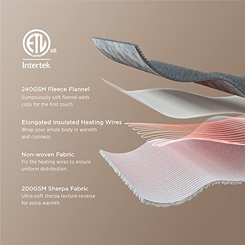 Heated Blanket Electric Throw with 6 Heating Levels-xinru shop