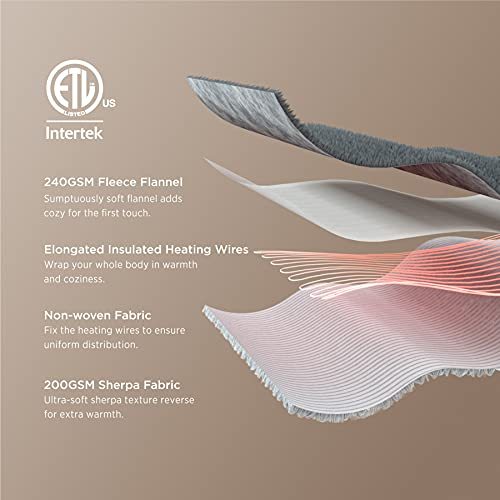 Heated Blanket Electric Throw with 6 Heating Levels-xinru shop