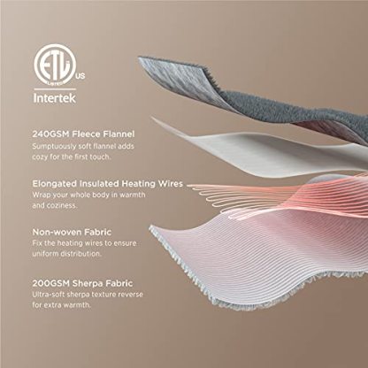 Heated Blanket Electric Throw with 6 Heating Levels-xinru shop