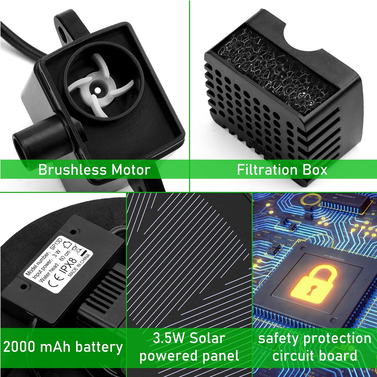 Floating Solar Bird Bath Fountain Kit Lamp-xinru