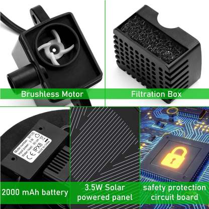 Floating Solar Bird Bath Fountain Kit Lamp-xinru