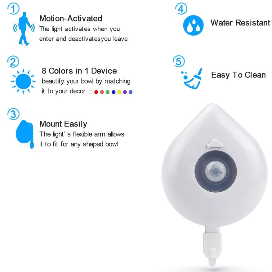 Color Changing Motion Sensor Toilet Night Light-xinru