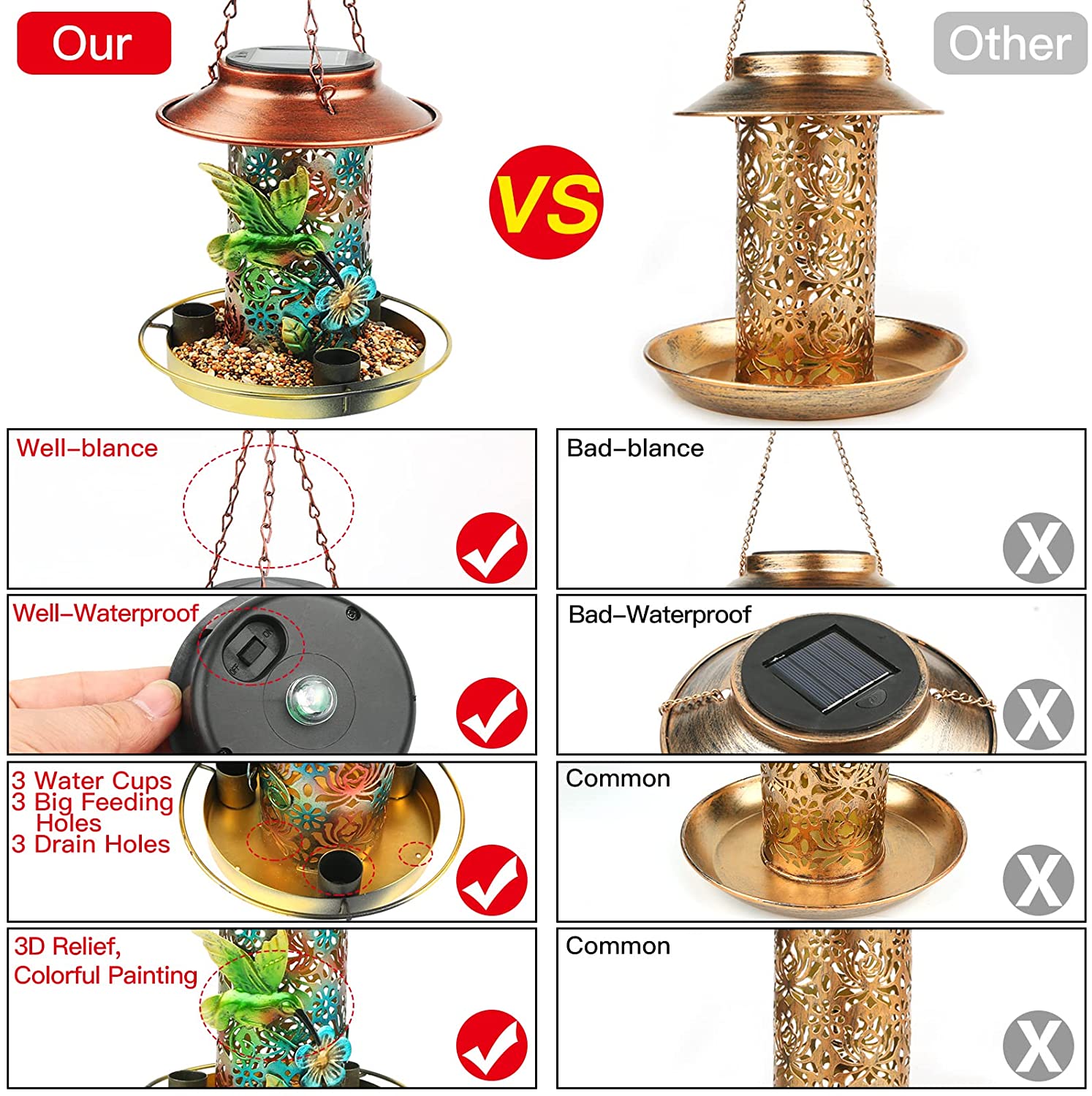 Outdoor Hanging Waterproof Solar Powered Bird Feeder-xinru