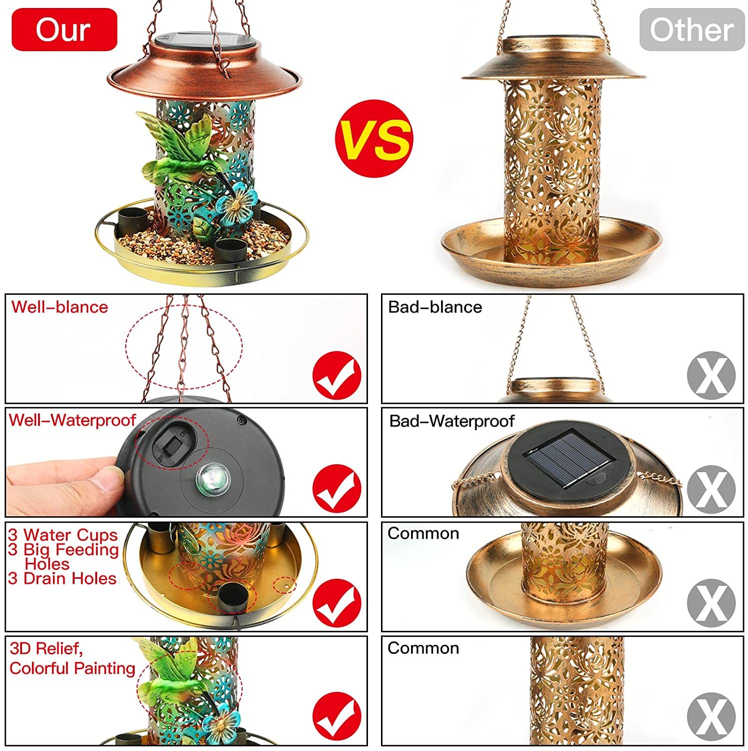 Outdoor Hanging Waterproof Solar Powered Bird Feeder-xinru