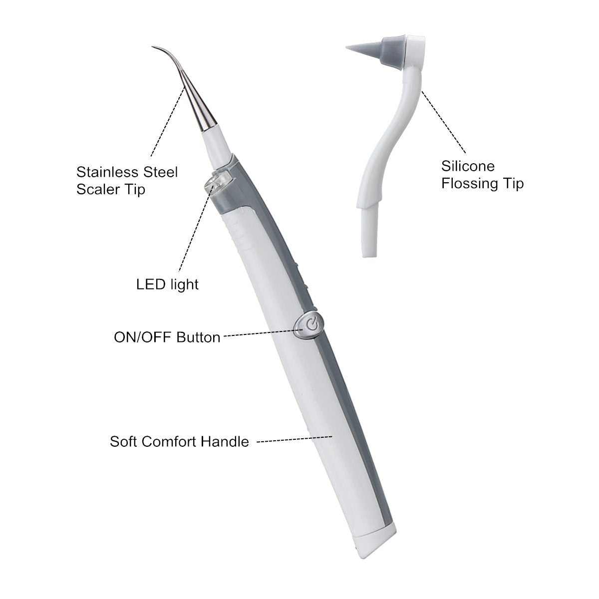 Sonic Tooth Stain Eraser And Plaque Remover-xinru