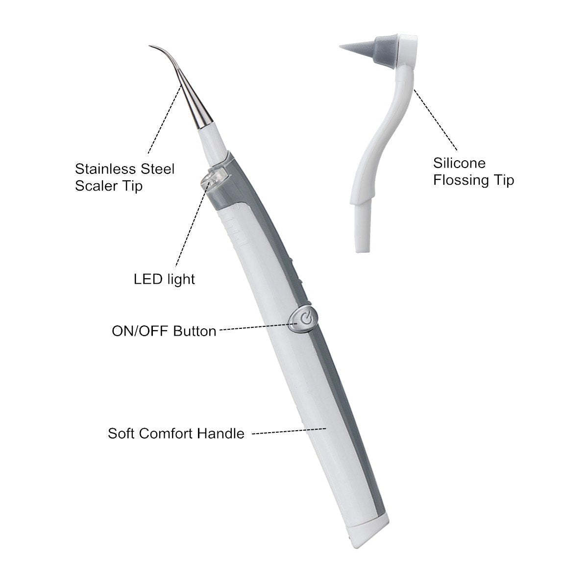 Sonic Tooth Stain Eraser And Plaque Remover-xinru