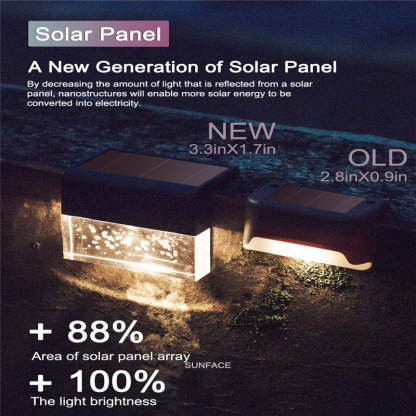 Fence Post Colorful Solar Deck Lights-xinru