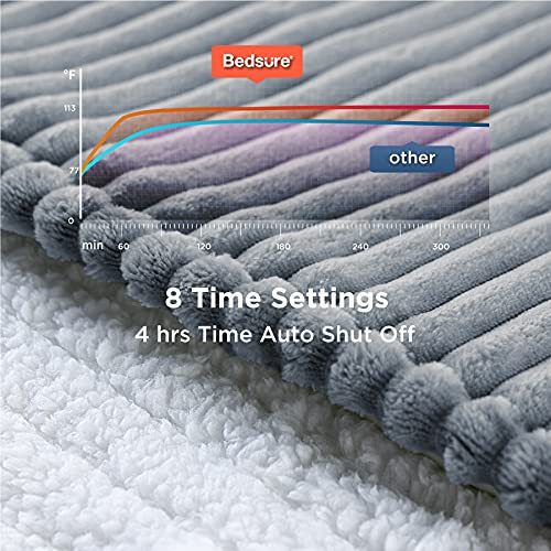 Heated Blanket Electric Throw with 6 Heating Levels-xinru shop