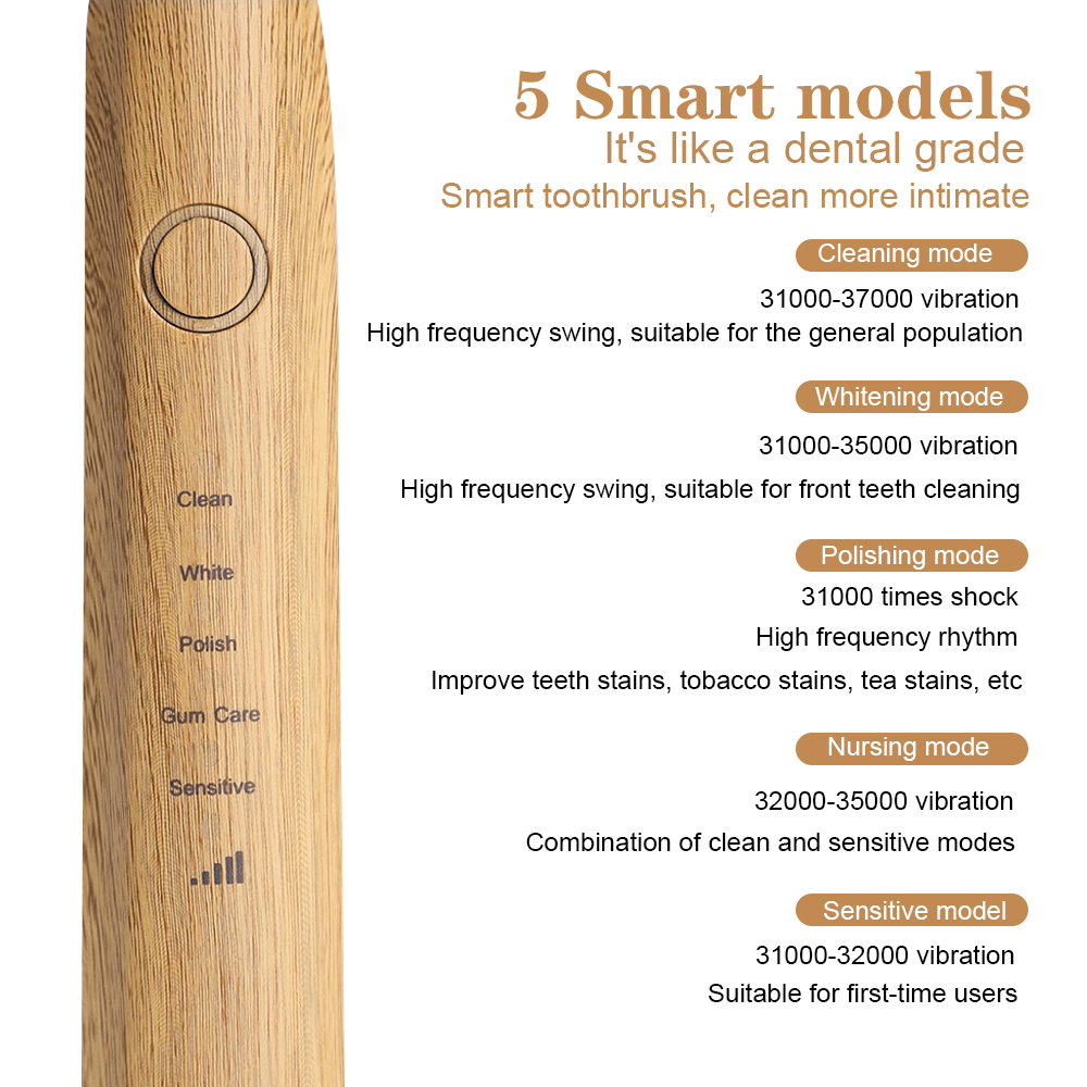 Eco Teeth Whitening Friendly Sonic Electric Toothbrush Kit-xinru