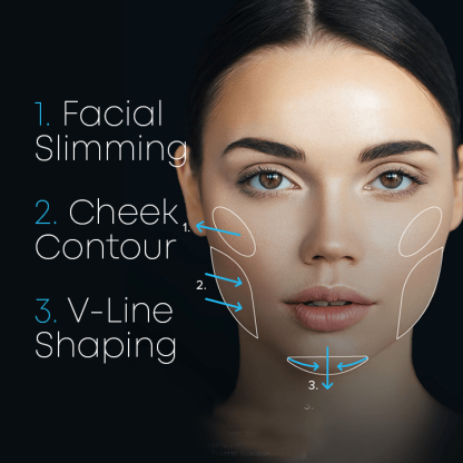 Anti-aging Anti-wrinkle Tape Ultrasonic Face Slimming Ring-xinru