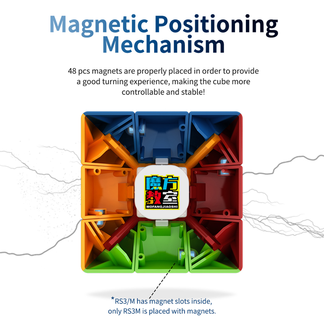 MFJS RS3M 3x3-xinru shop