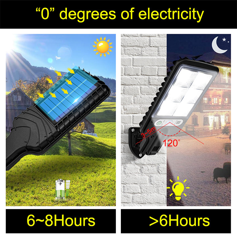 Outdoor Solar Street Lights With 3 Light Mode Waterproof Motion Sensor-xinru